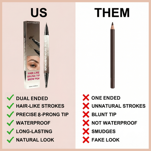 Elevelift Beauty Brow 2.0